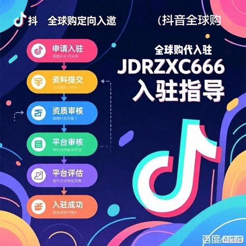 从抖音关注秒到业务平台,如何快速找到优质代购渠道