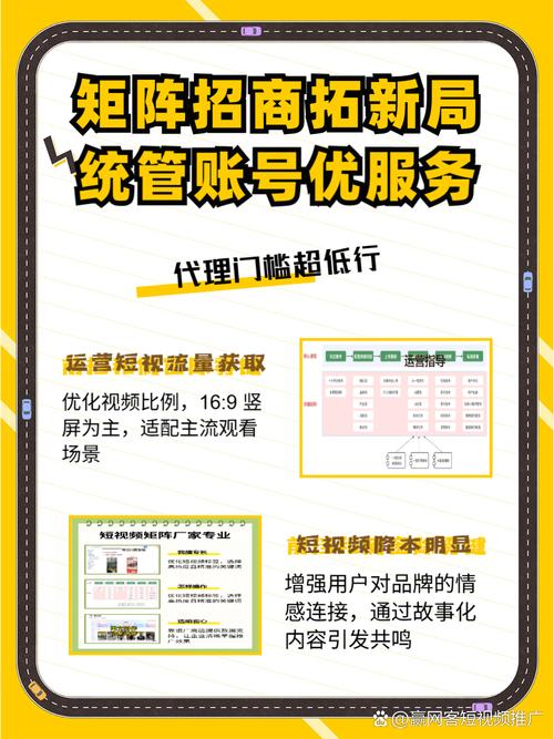 如何在抖音中快速吸引点击？双击互动秒杀策略全解析！