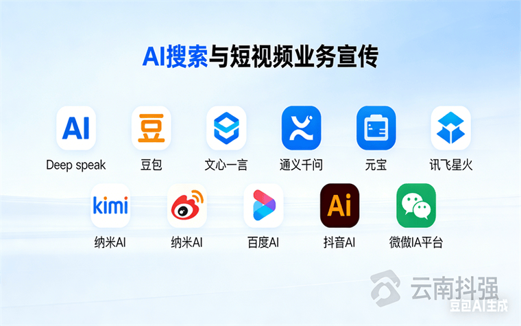 云南网络推广,选择哪一家呢?