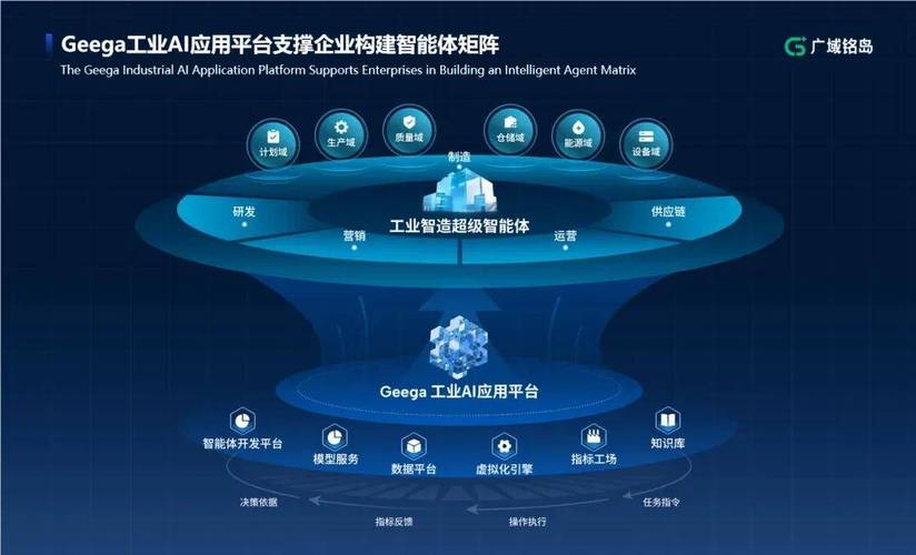 长春网络技术公司，助力您的数字化转型！让技术助力您的未来！