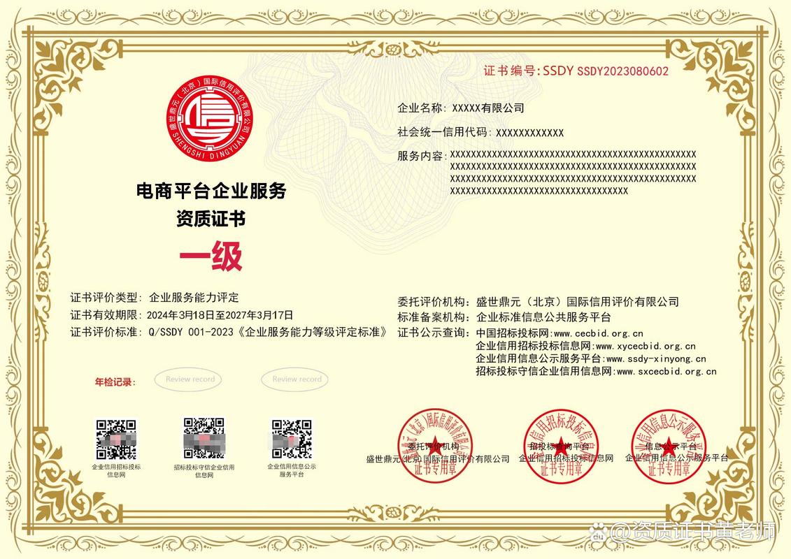 网络公司资质指南,从 basics到专业