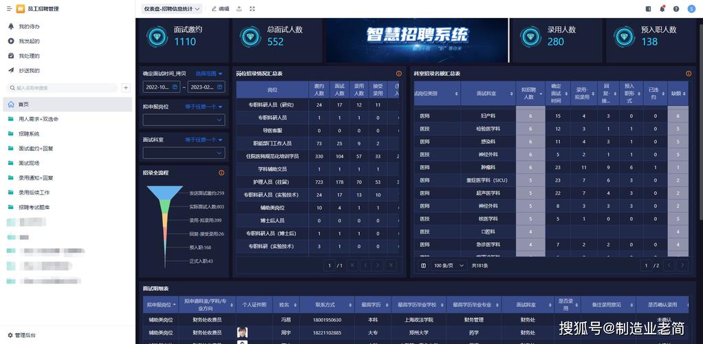 网站招聘系统,从零开始构建高效求职管理系统