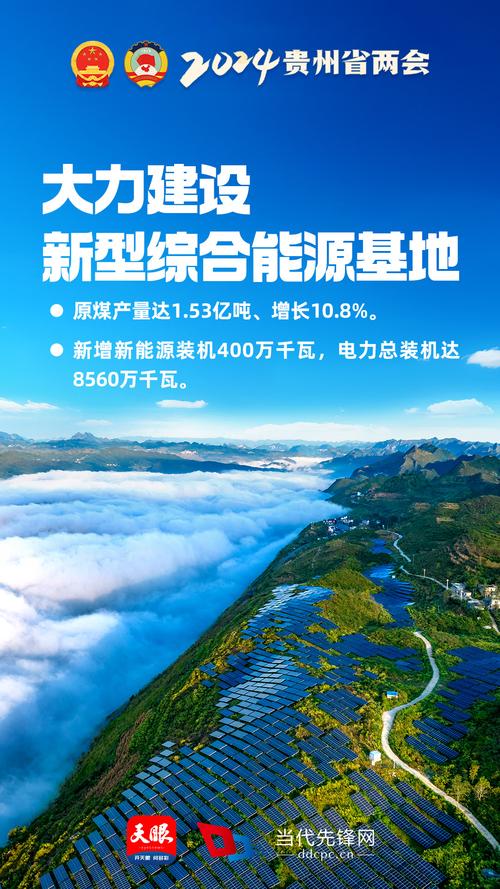 贵都建站，专业olutions，助力贵都发展