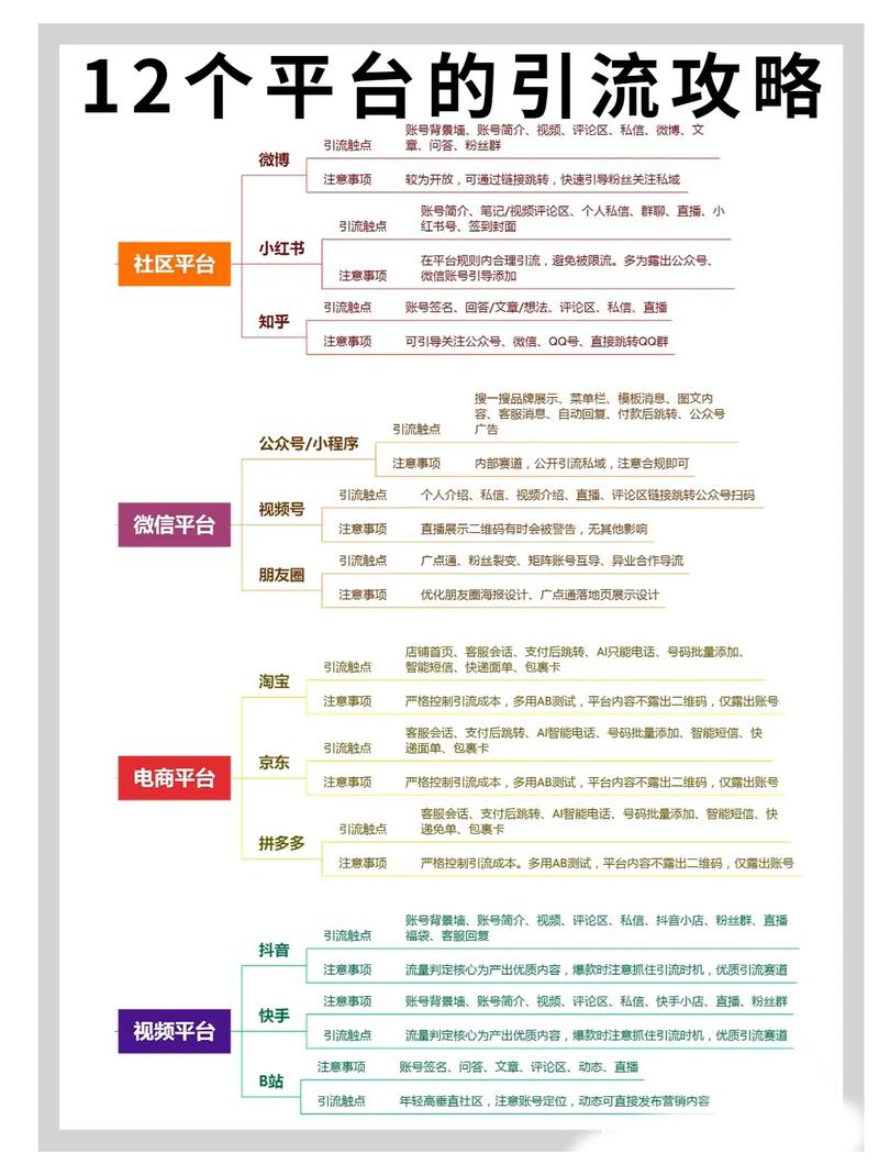 抖音小号刷浏览量的12个关键策略