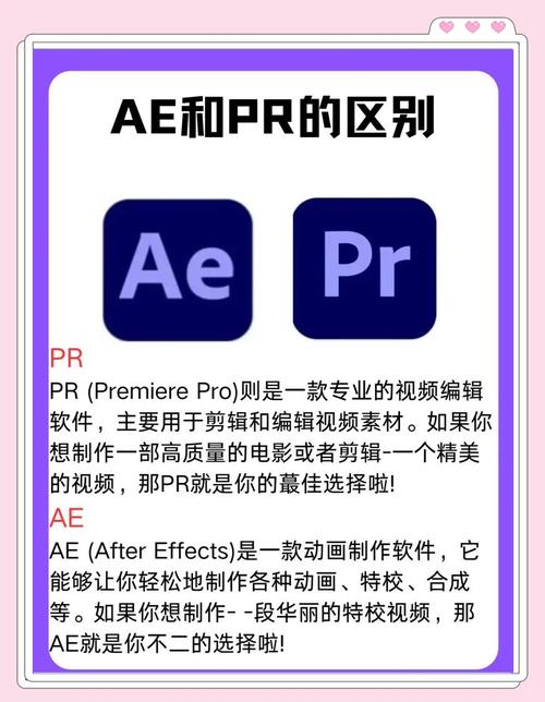 制作精良的视频,从电脑配置到视频剪辑的终极指南