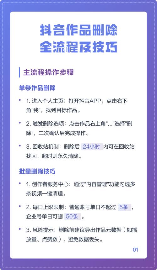 抖音自助解除与抖音代刷工具,内容管理的高效解决方案