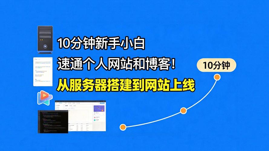 小白指南,如何搭建云服务器?