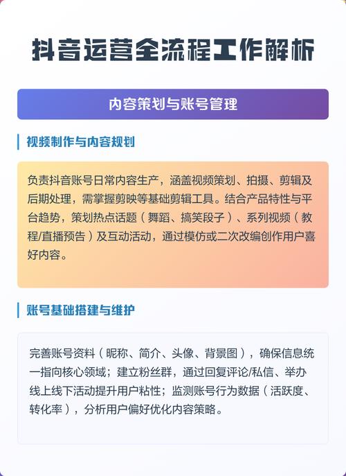 抖音秒刷业务解析,精准投放,高效增长