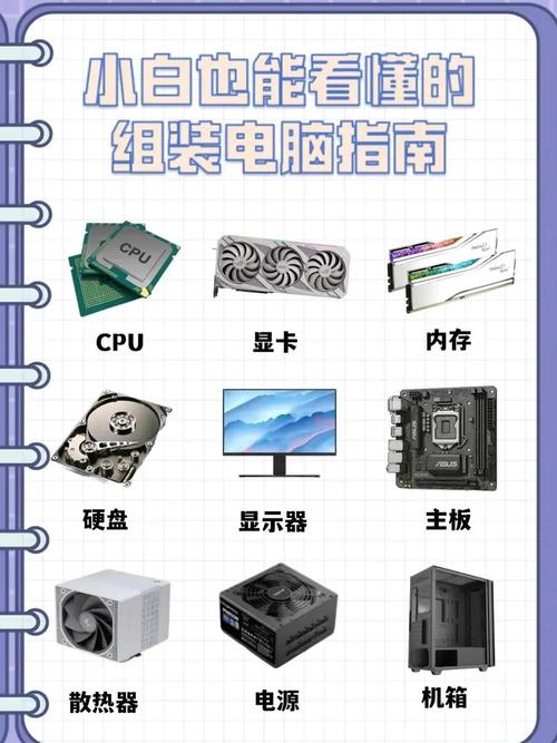 从零开始打造高配置电脑配置，指南与小技巧