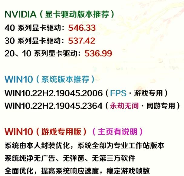 游戏配置指南，提升游戏体验的实用技巧