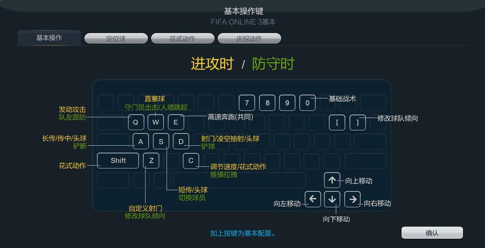 游戏配置指南,提升游戏体验的实用技巧