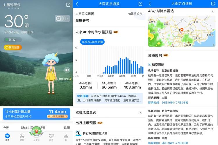 阴雨天气如何构建一个高效、安全的商城网站?