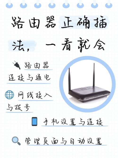 单板电脑与路由器的连接与使用指南