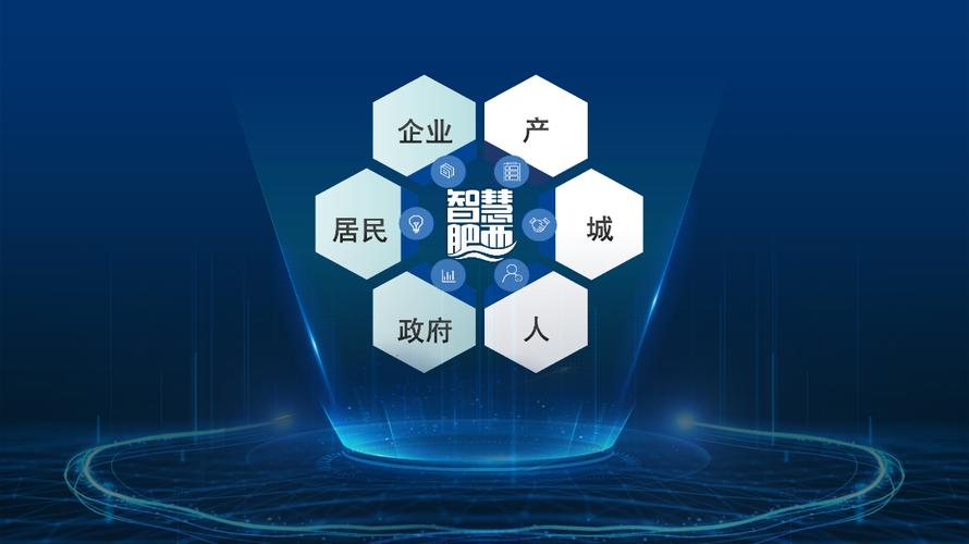 合肥网络推广,让数字成为助力发展的助力