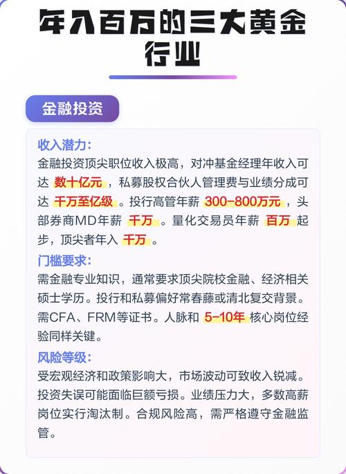 网络平台如何成为用户获取信息和财富的黄金领域？