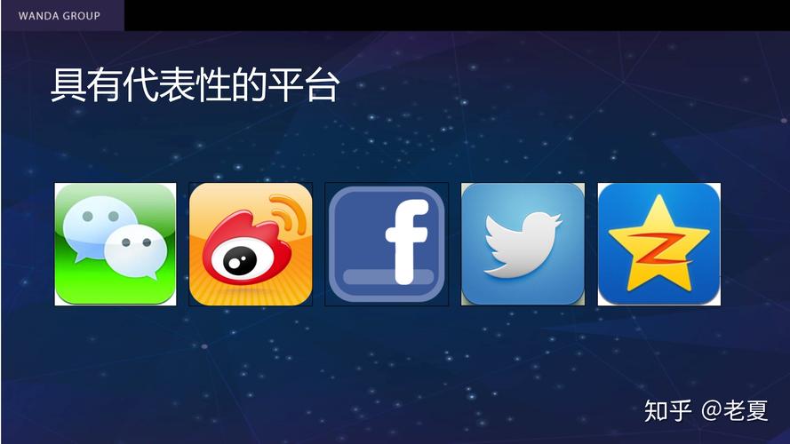 如何撰写一份专业且漂亮的自媒体网站方案书