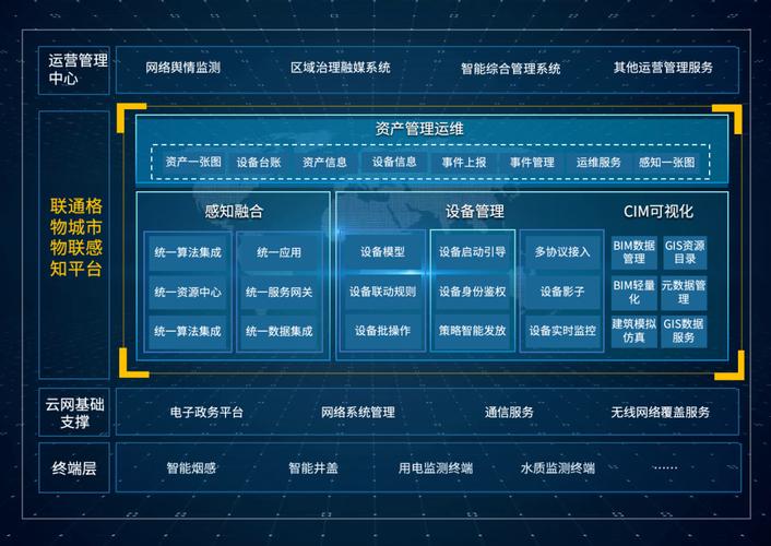 构建现代化建设网站,技术与管理的深度融合