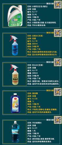 一、产品简介