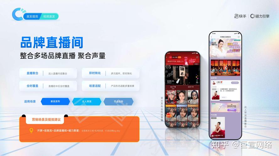 快手秒刷浏览量与业务群,你的高效广告策略指南