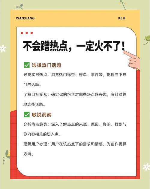 如何用热度网络推广？从定义到优化！