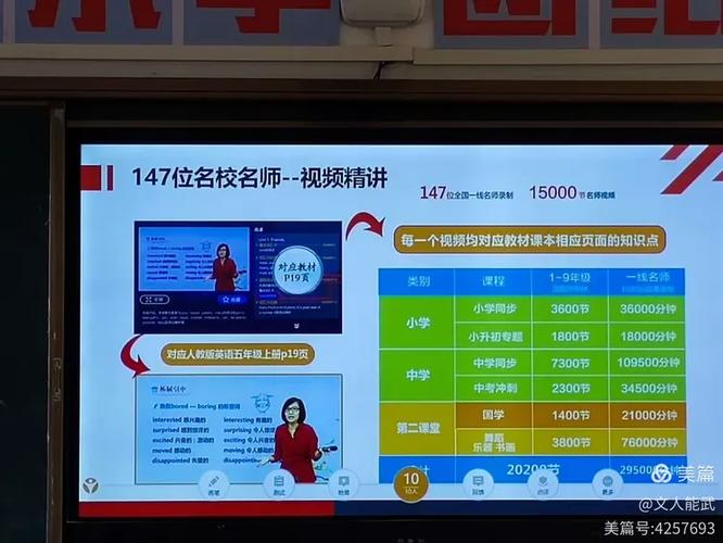 青岛网络推广营销学校,开启智慧教育的新篇章