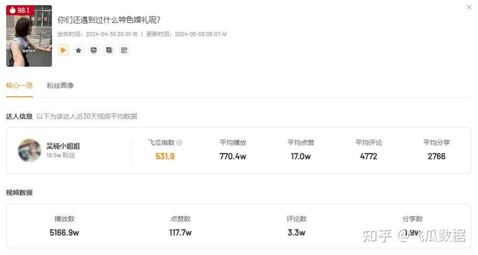 1.如何快速获取快手点赞或流量?