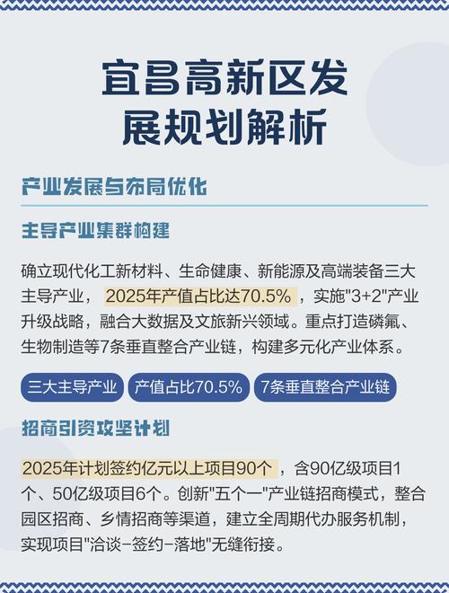 如何在宜昌打造高效网站，规划与优化指南