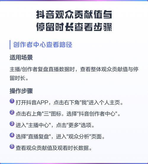 如何在抖音和快手刷到更多观众，内容优化指南