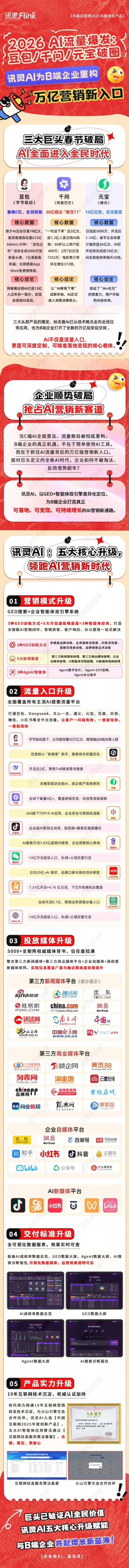 深圳网络推广公司排名分析