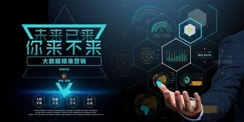 如何用互联网成为网络客服的活化石