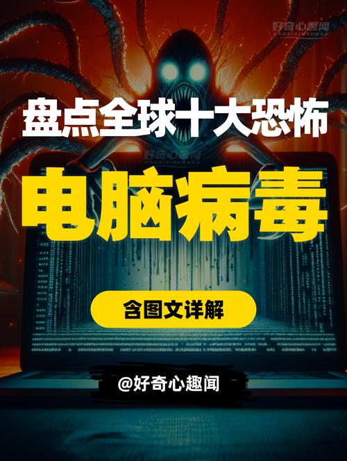 电脑病毒是什么?爱可视平板电脑