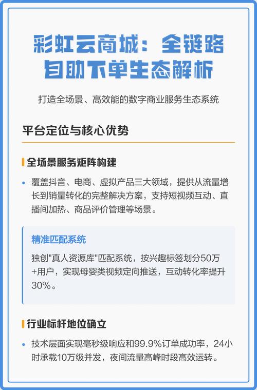 自助下单，让购物变得更加高效