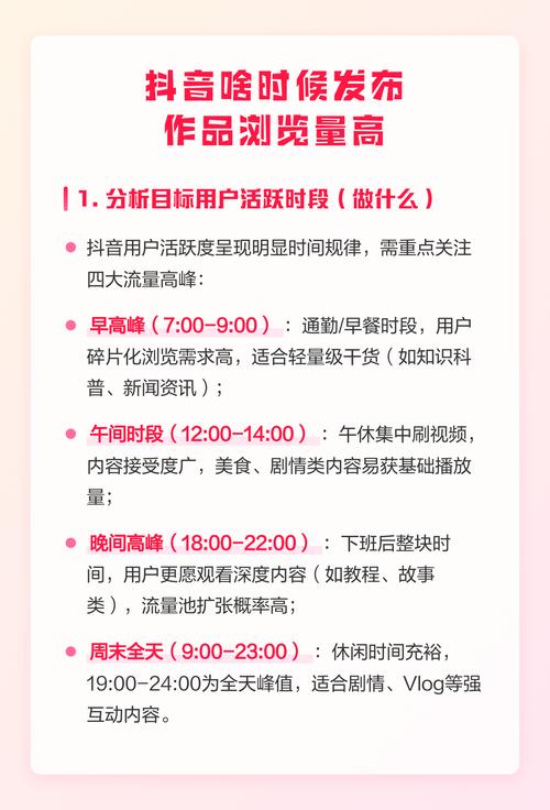 抖音浏览量的优化指南,从基础到进阶,轻松提升播放量!
