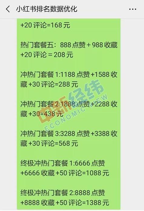如何高效使用点赞系统，自助接单与代写评论