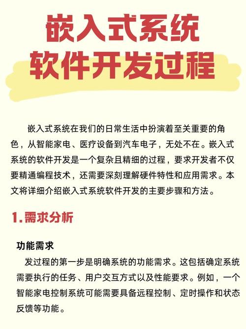 构建高效网站,从需求分析到优化全解析