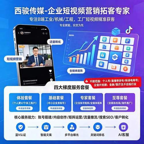 抖音代刷网,让自媒体作者高效提升抖音运营!