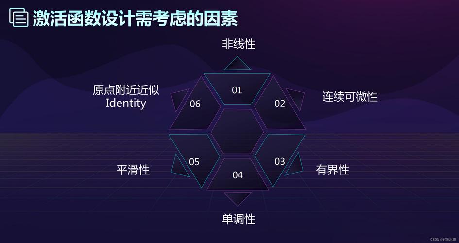 鄂州网站建设推广，从SEO优化到内容策略