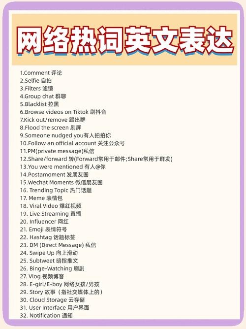 隐藏的网络用语秘密，从过去到现在的那些用词