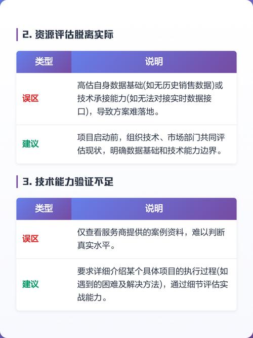 如何选择和使用网络推广公司?一份实用指南