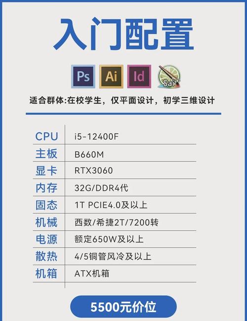 电脑配置216年,你的最佳选择