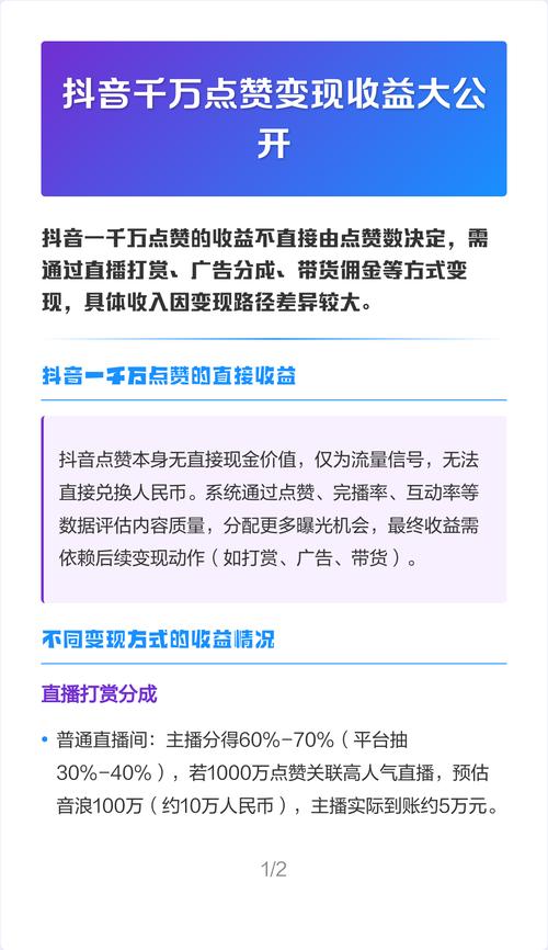 如何在抖音赞平台高效获取流量与收益?