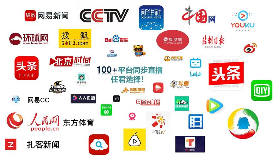 抖音直播间代刷平台,自助网站业务快手,直播生存之道