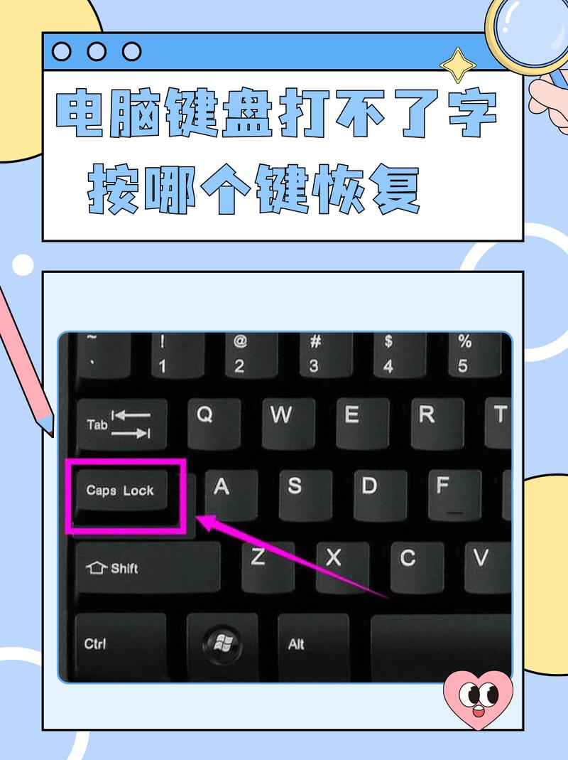 核心提示,如何解决笔记本电脑按键错乱和温度过高问题