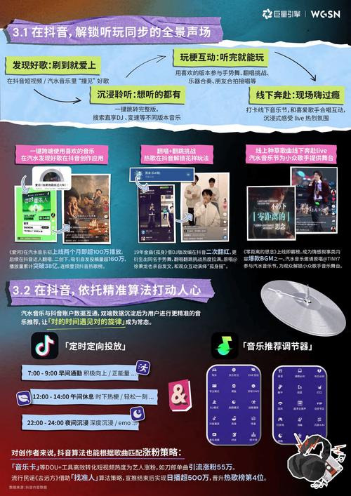 抖音和快手，内容营销的两面天？你的内容策略该怎么做？