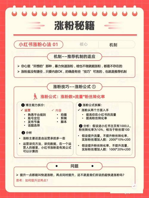 小红书刷赞自助下单，你真的知道吗？这波操作让你的小红书用户直接转化！