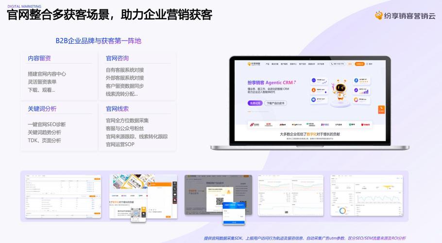 营销需要建站吗？你的运营效率真的能提高到新高度吗？