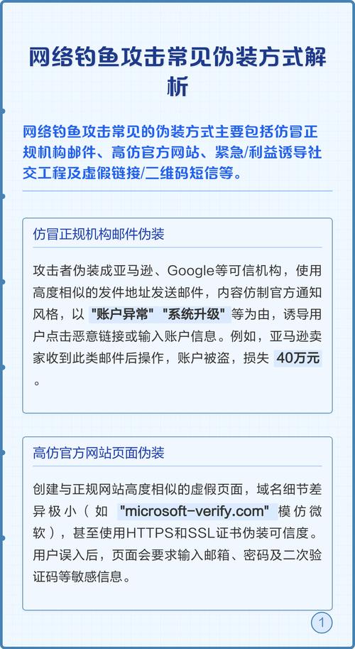 网络攻击的十种常见方式—你了解多少？
