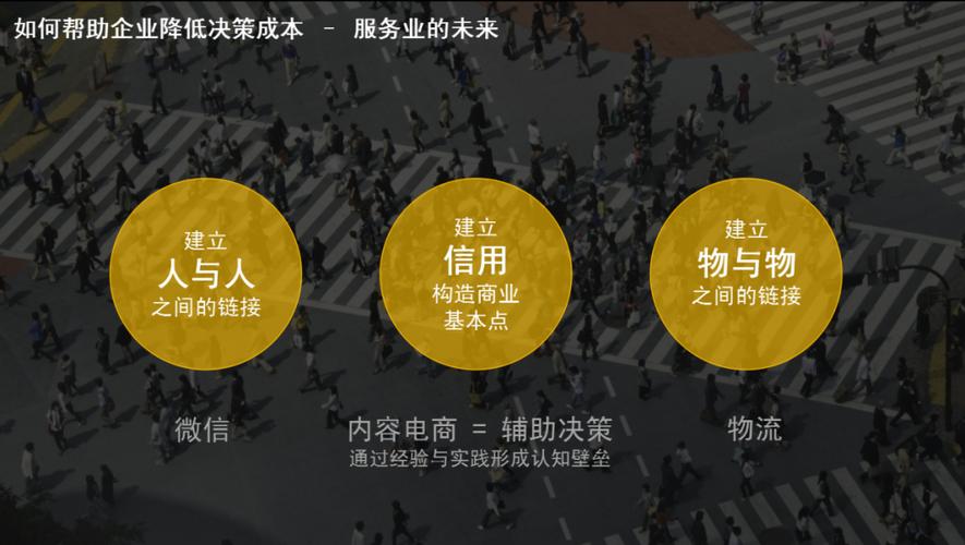 1.慢速业务平台,用户选择的关键决定因素