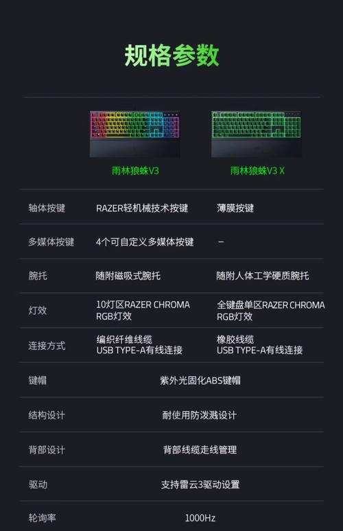 电脑独立显卡报价与实况足球213电脑键盘操作指南