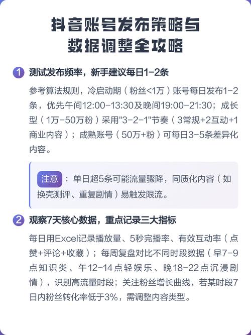 吉林抖音平台,报价指南与运营策略